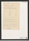Diatomeae indet. Zeichnungen Sammlung Grunow (NHMW-BOT-W0378666)